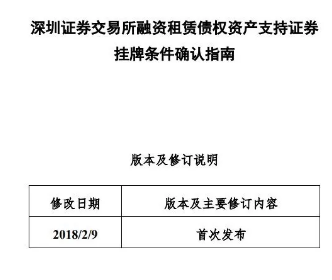 深交所、报价系统发布融资租赁债权ABS业务挂牌条件确认指南（附原文）