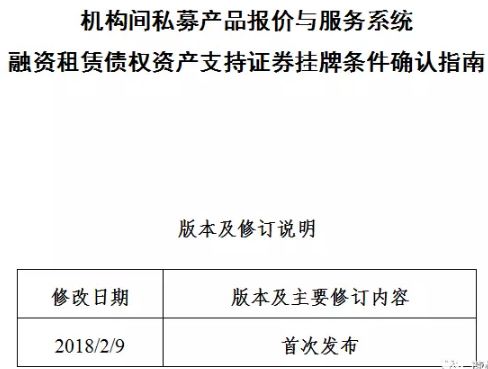 深交所、报价系统发布融资租赁债权ABS业务挂牌条件确认指南（附原文）