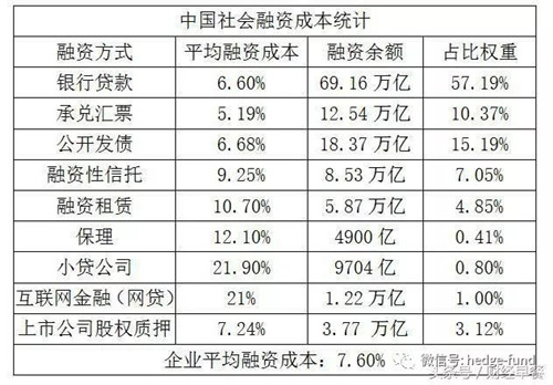 从