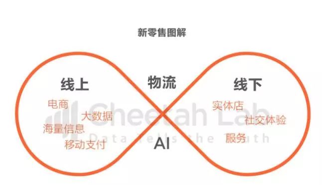 狼烟四起的融资租赁行业