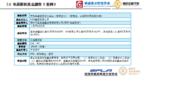 公益直播第一讲：经济影响与企业融资