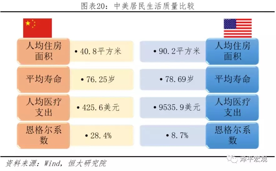 任泽平：我为什么旗帜鲜明倡导“新基建”，而不是四万亿重来
