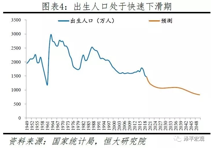 任泽平：我为什么旗帜鲜明倡导“新基建”，而不是四万亿重来