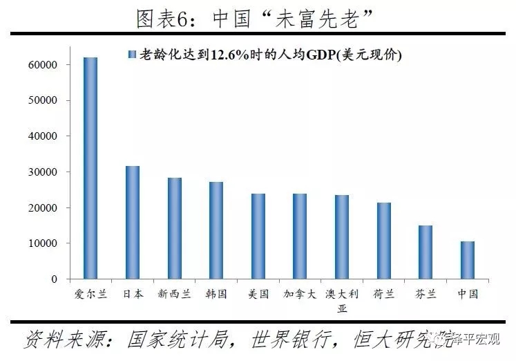 任泽平：我为什么旗帜鲜明倡导“新基建”，而不是四万亿重来