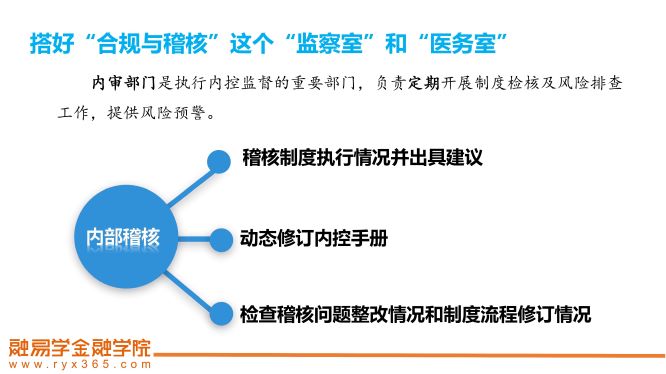 万金锋—疫情下，融资租赁企业风控体系建设与全面风险管理