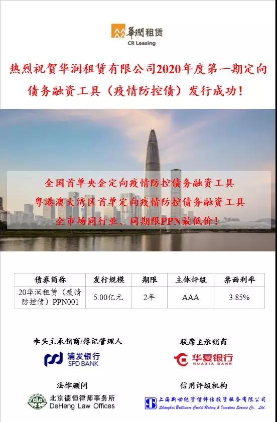 【金融抗疫】华润租赁成功发行全国首单扶贫+疫情防控债