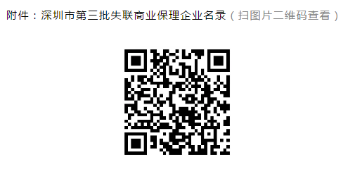 融资租赁行业资讯----20200716