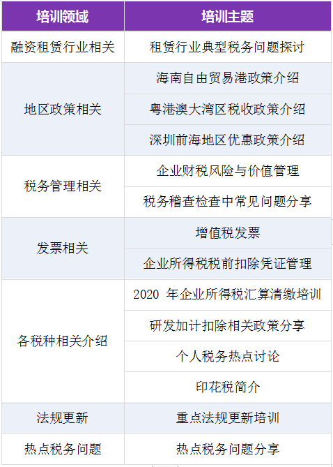 融资租赁企业税务筹划大讲堂系列讲座开讲通知