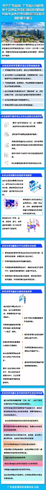【政策传播】又一重磅利好！广东出台支持深圳实施综合改革试点22项措施