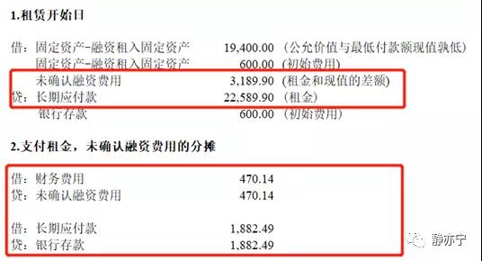融资租赁和售后回租（五）：融资租赁模型1 基础计算