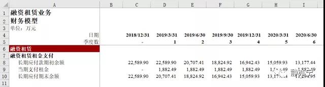 融资租赁和售后回租（五）：融资租赁模型1 基础计算