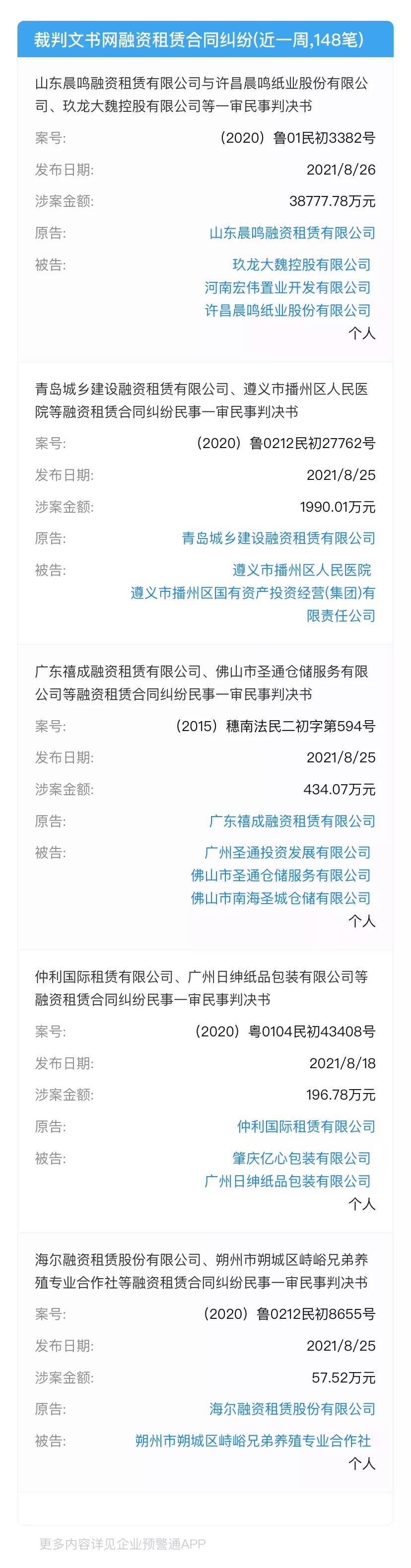 租赁周报（8.23-8.29）：租赁融资项目在9月集中到期，3季度监管治理力度将加大；安吉租赁成功发行银行间首单ABCP