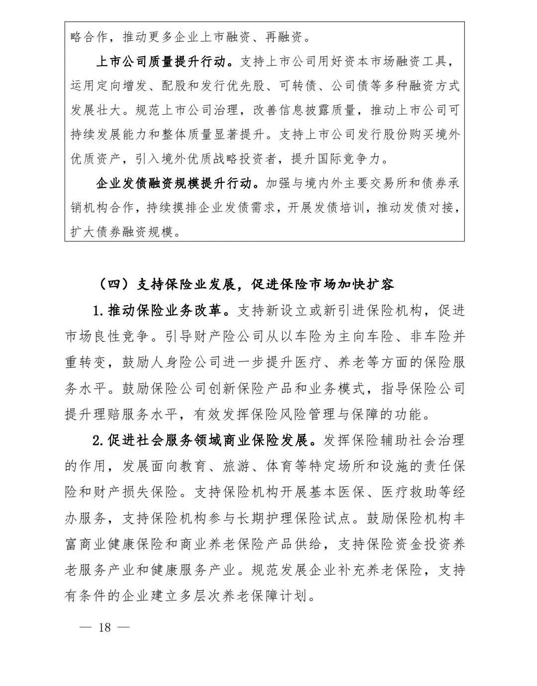 【政策传播】（含融资租赁）福建省人民政府关于印发福建省“十四五”金融业发展专项规划的通知