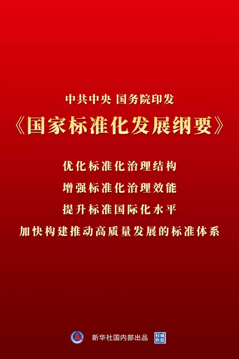 【政策传播】 《国家标准化发展纲要》发布！为未来15年我国标准化发展设定目标和蓝图