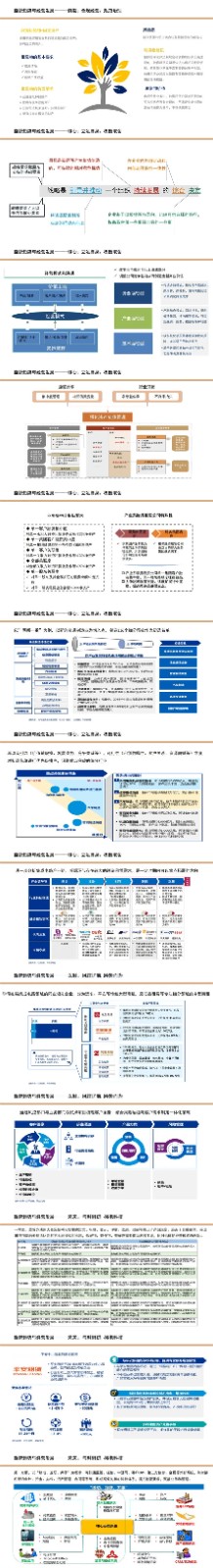 融资租赁监管趋势与经营发展的核心与未来是？