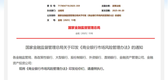 【政策动态】国家金融监督管理总